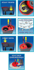 VİLEDA SPİNO ULTRA TEMİZLİK SETİ 170644