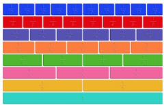 HATAS KESİR TAKIMI 00866