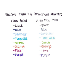 SHARPIE PERMANENT SET TWIN TİP KRŞ. 8 Lİ 2065409